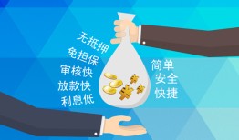 北京空借大额短借-北京空借身份证正规贷款-北京空借应急借钱空放